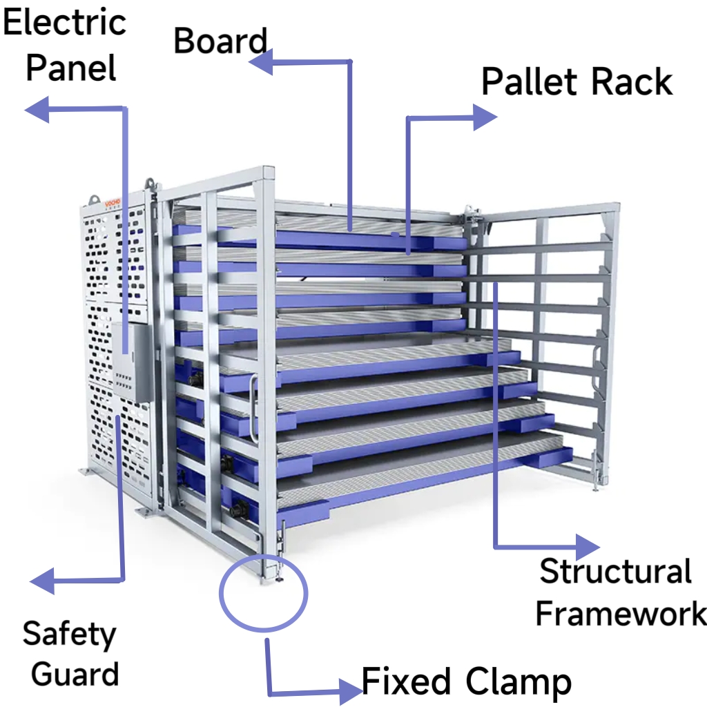 Uri ng Electric Drawer Sheet Metal Rack